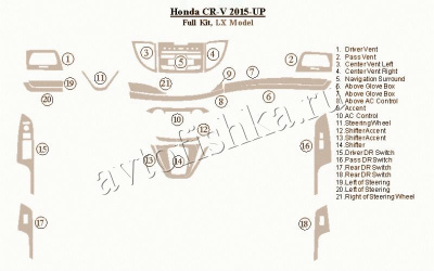 Декоративные накладки салона Honda CR-V 2015-н.в. полный набор, LX модель.