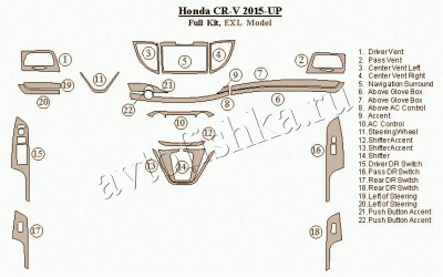 Декоративные накладки салона Honda CR-V 2015-н.в. полный набор, EXL модель.